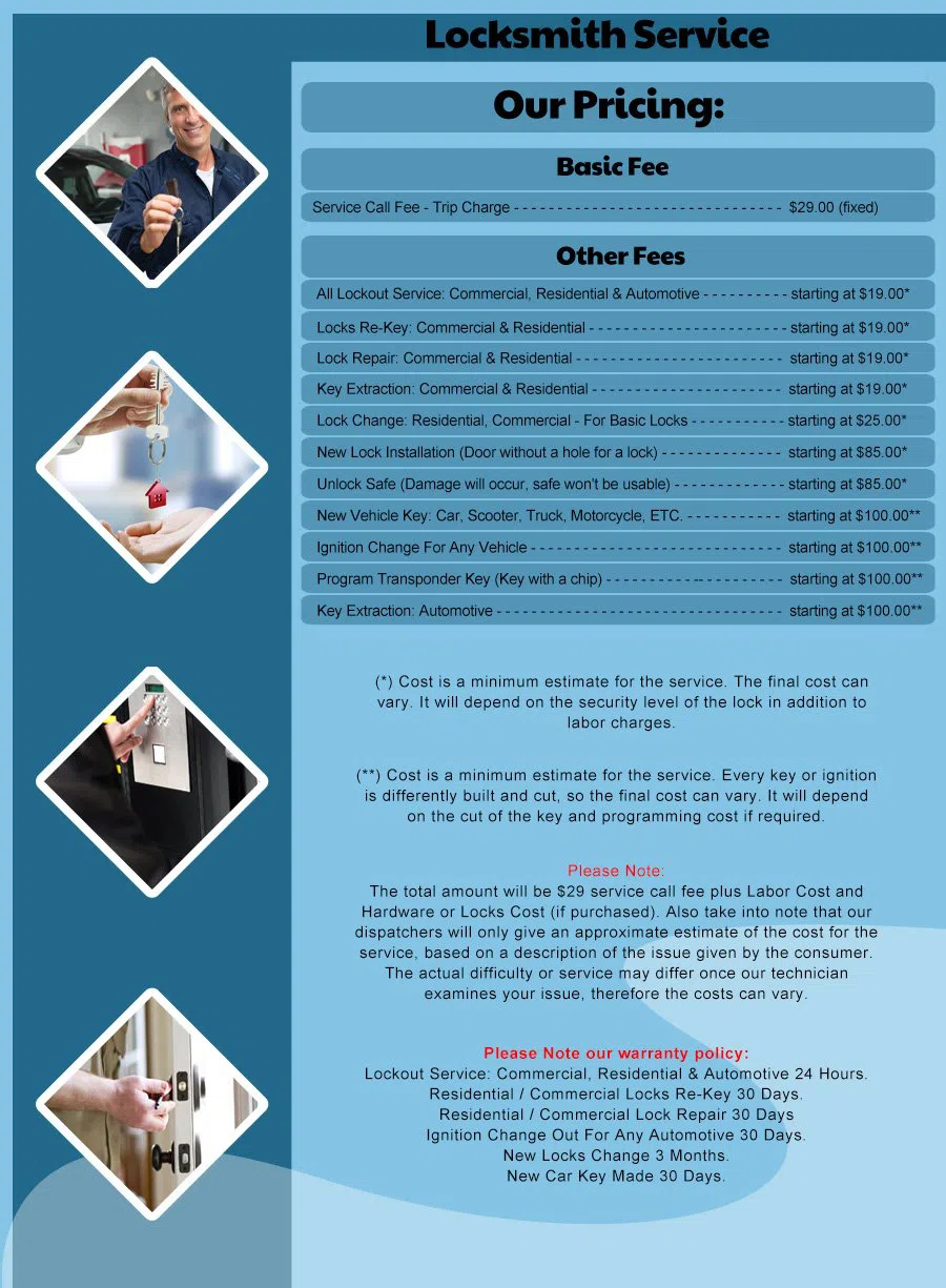 Estate Locksmith Store Saddle Brook, NJ 201-762-6448